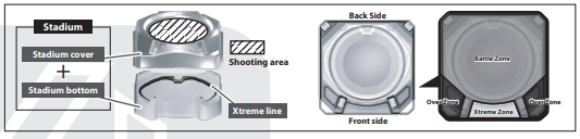 stadium zones diagram